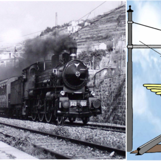 25 gennaio 1872 parte il primo treno da Savona a Ventimiglia, 150 anni di storia con il Museo Ferroviario Ligure