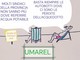LA VIGNETTA DI UMAREL.