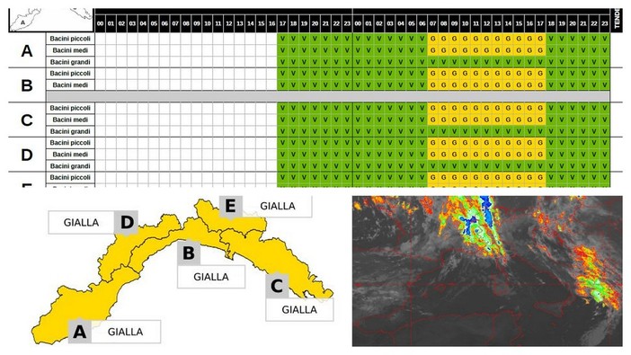 Come previsto la tregua è durata solo un giorno: domani nuova allerta 'gialla' per temporali (dalle 7 alle 18) Come previsto la tregua è durata solo un giorno: domani nuova allerta 'gialla' per temporali (dalle 7 alle 18)