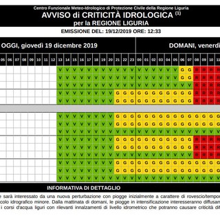 Conferma del maltempo in arrivo: domani allerta 'ROSSA' sulla nostra provincia dalle 8 alle 21, scuole chiuse ovunque Conferma del maltempo in arrivo: domani allerta 'ROSSA' sulla nostra provincia dalle 8 alle 21, scuole chiuse ovunque