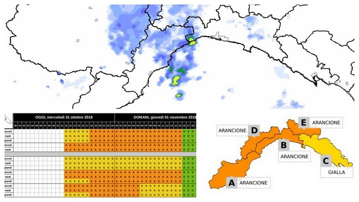 Alle 18 è scattato l'allerta meteo 'arancione': le previsioni per le prossime ore e tutte le informazioni utili