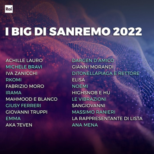 72° Festival di Sanremo: ecco i 22 big in gara, le scelte di Amadeus in un mix di generi e generazioni