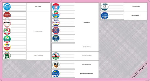 Elezioni regionali: ecco il fac-simile della scheda elettorale per la Circoscrizione di Imperia