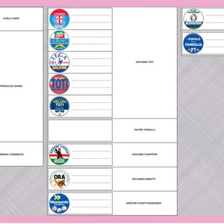 Elezioni regionali: ecco il fac-simile della scheda elettorale per la Circoscrizione di Imperia