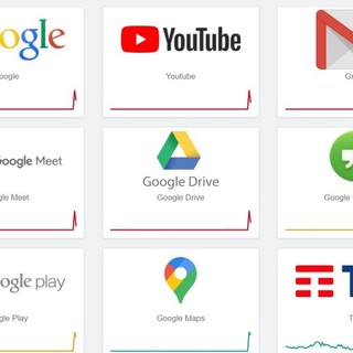 Gmail e YouTube in down: irraggiungibili le piattaforme Google, per circa un'ora disagi per milioni di persone