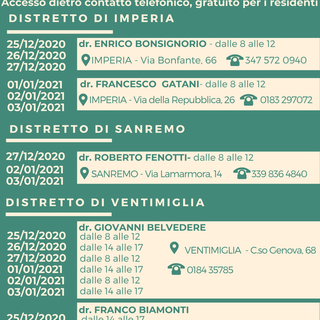 L'elenco degli studi medici aperti nelle festività natalizie, dal 25 dicembre 2020 al 3 gennaio 2021