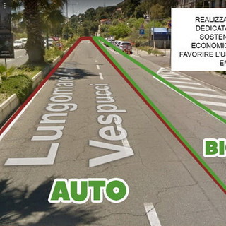 Ripresa delle attività produttive e mobilità sostenibile a Imperia: le proposte del Fiab e delle associazioni