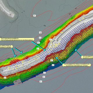 Imperia: approvato il progetto esecutivo del nuovo Molo Lungo, Scajola “Imperia più forte delle avversità, sarà la Passeggiata nel mare”