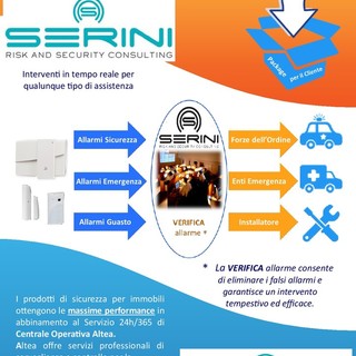 Per una sicurezza a 361°, con Serini Security Consulting, collega il tuo impianto di sicurezza alla Centrale Operativa Per una sicurezza a 361°, con Serini Security Consulting, collega il tuo impianto di sicurezza alla Centrale Operativa