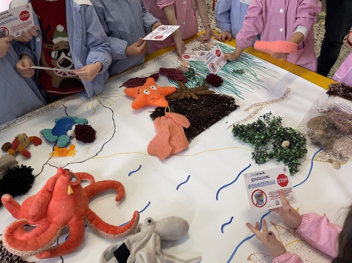 Studiare l’oceano nelle scuole del Golfo Dianese con l’associazione InfoRmare Studiare l’oceano nelle scuole del Golfo Dianese con l’associazione InfoRmare