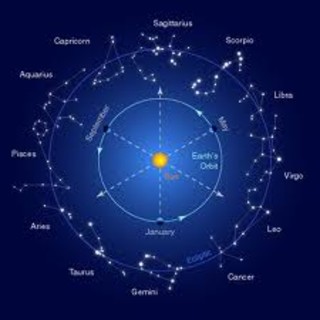 L'oroscopo di Corinne: dal 14 al 21 febbraio ed un consiglio per San Valentino
