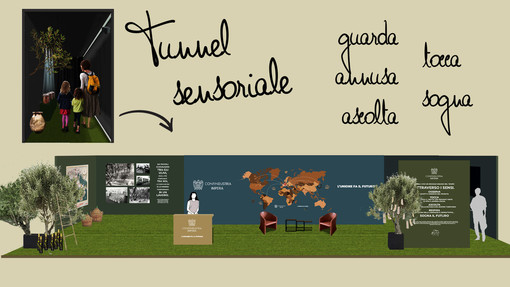 Confindustria Imperia protagonista di Olioliva 2023 con uno stand interattivo ricco di iniziative Confindustria Imperia protagonista di Olioliva 2023 con uno stand interattivo ricco di iniziative