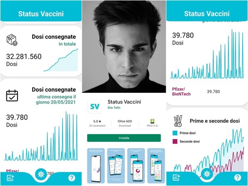 Elia Tolin e la sua app '' Status Vaccini Elia Tolin e la sua app '' Status Vaccini