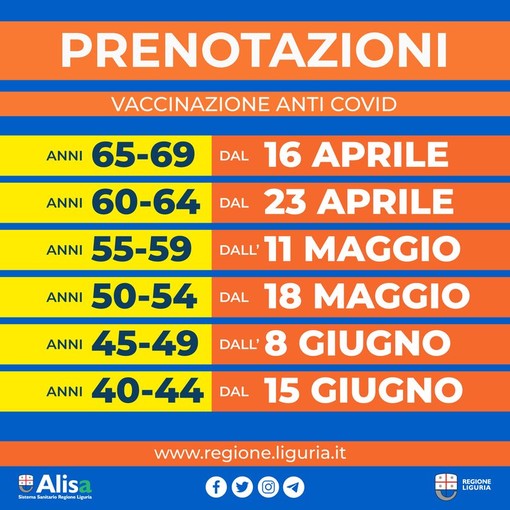 Vaccinazione anti Covid: stilato dalla Regione il calendario delle prossime prenotazioni in Liguria