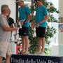 Chiusura col botto del Sanbàrt: Pietro Ferrario e Giacomo Mileto primi Under 14 alla regata nazionale di Riva del Garda