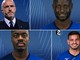 Imperia calcio, con l'arrivo di Lerda in panchina il mercato si sblocca: ufficializzati Lopy, Nunes e Musaba Imperia calcio, con l'arrivo di Lerda in panchina il mercato si sblocca: ufficializzati Lopy, Nunes e Musaba