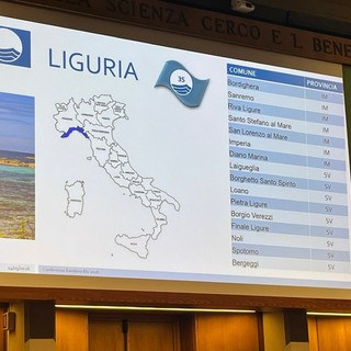 Imperia conquista la Bandiera Blu per l’ottavo anno consecutivo: premiate le spiagge di Borgo Peri, Borgo Marina e il Porto Turistico