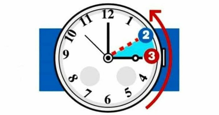 Ora legale, lancette avanti di un’ora nella notte tra il 28 e il 29 marzo Ora legale, lancette avanti di un’ora nella notte tra il 28 e il 29 marzo