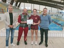 Anna Balbis campionessa italiana nei 100 rana: la Rari Nantes Raineri Imperia celebra un trionfo storico (video) Anna Balbis campionessa italiana nei 100 rana: la Rari Nantes Raineri Imperia celebra un trionfo storico (video)