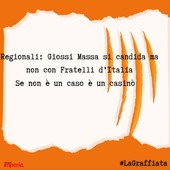 LA GRAFFIATA. Regionali: Giossi Massa si candida ma non con Fratelli d'Italia. Se non è un caso è un casinò