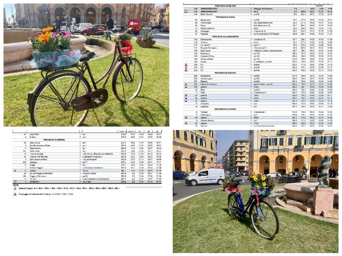 Imperia si prepara alla Milano Sanremo, il passaggio in piazza Dante il più scenografico (foto) Imperia si prepara alla Milano Sanremo, il passaggio in piazza Dante il più scenografico (foto)