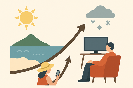 Liguria digitale, interessi che cambiano con le stagioni