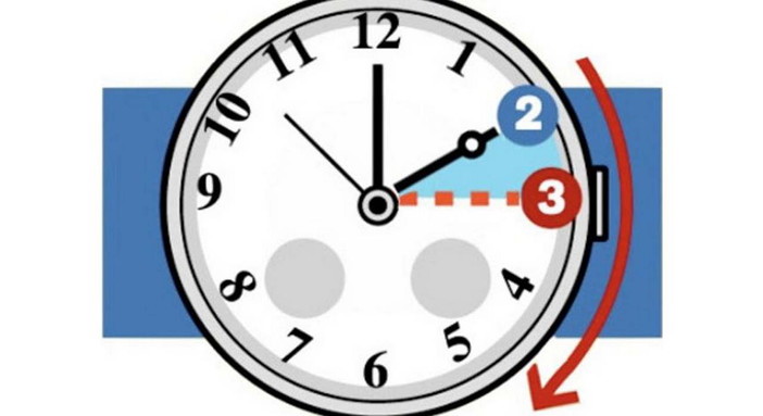 Arriva l'ora legale, nella notte tra sabato 29 e domenica 30 marzo si spostano le lancette avanti di un’ora