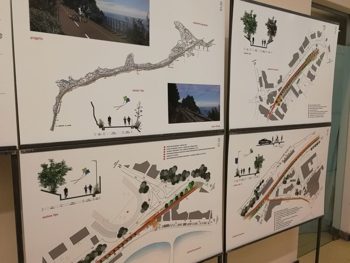 'Imperia al Centro' torna sulla pista ciclabile: "Tutti mettono il cappello ma da Scajola e Giribaldi solo fake news" 'Imperia al Centro' torna sulla pista ciclabile: "Tutti mettono il cappello ma da Scajola e Giribaldi solo fake news"