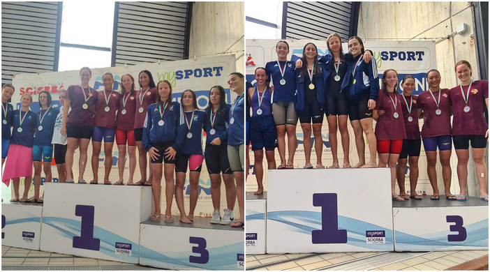 Rari Nantes Raineri Imperia, nuoto giallorosso ok: terzo posto regionale e 27 medaglie alla Sciorba