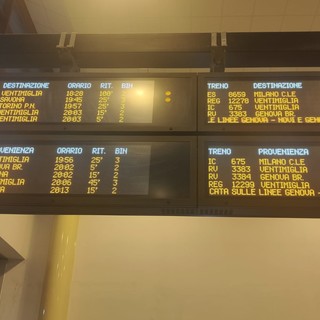 Treni, Liguria: sciopero personale circolazione