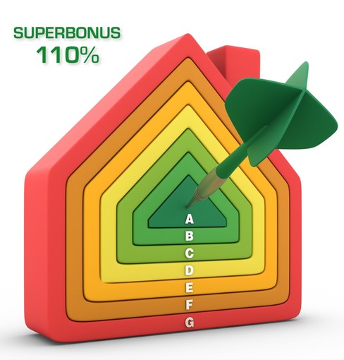 Superbonus 110%, pubblicata la guida dell’Agenzia delle Entrate. A breve tutte le disposizioni per effettuare le richieste