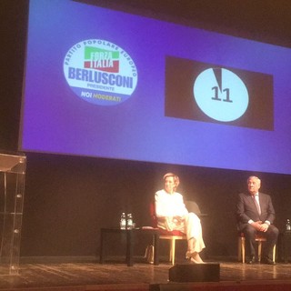 Elezioni europee, Scajola al teatro Manzoni di Milano per la presentazione delle candidature di Forza Italia Elezioni europee, Scajola al teatro Manzoni di Milano per la presentazione delle candidature di Forza Italia