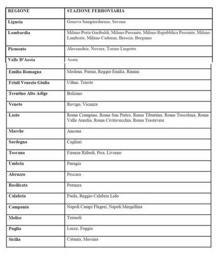 Partita la Campagna #noalcolallaguida promossa dal Ministero della Salute in collaborazione con l’ACI Partita la Campagna #noalcolallaguida promossa dal Ministero della Salute in collaborazione con l’ACI