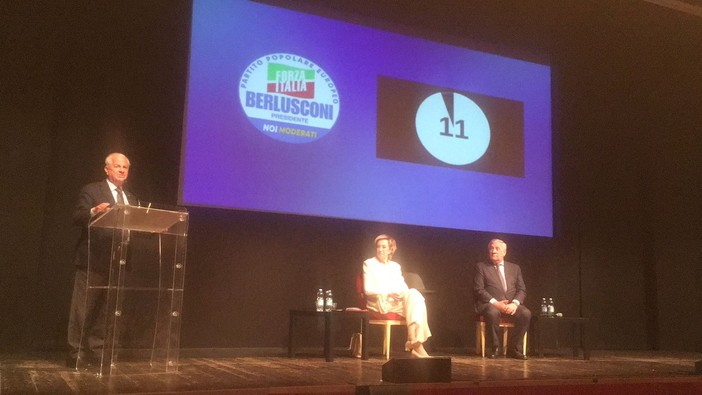 Elezioni europee, Scajola al teatro Manzoni di Milano per la presentazione delle candidature di Forza Italia
