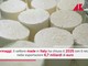 Formaggi, boom made in Italy nel 2025: record nelle esportazioni