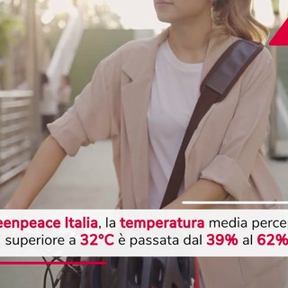Sempre più giorni con caldo estremo, l'allarme di Greenpeace