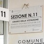 Legge elettorale, la trattativa prosegue. Sherpa Fdi: "Su preferenze va trovata sintesi unitaria"